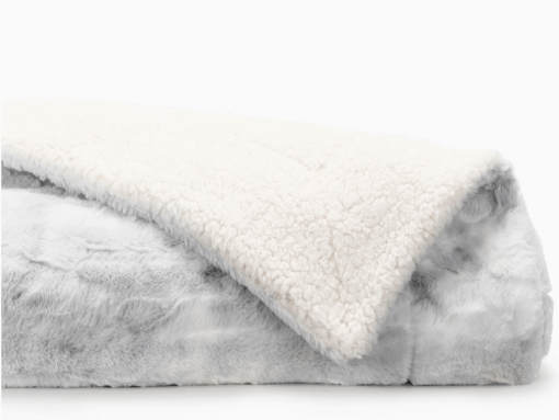 Faux Fur & Sherpa throw front/ backside.