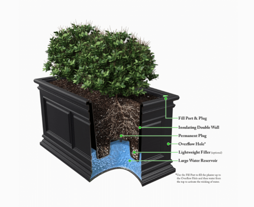 30" Covington Planter Grey - Image 3